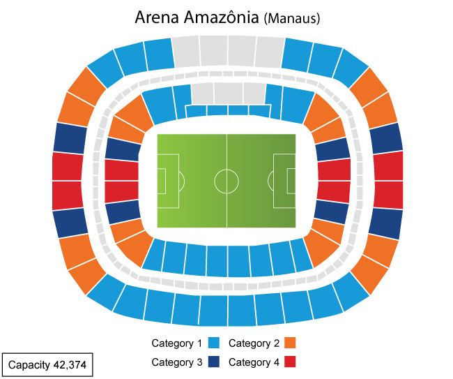 Arena da Amazônia Setores Arena da Amazônia Setores