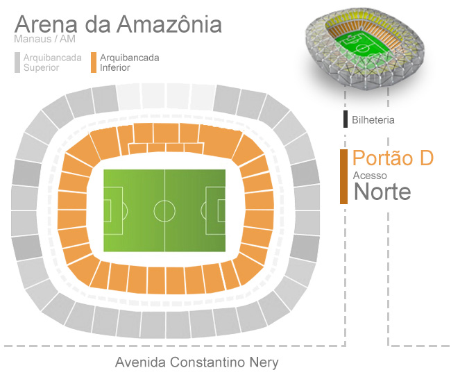 Arena da Amazônia Setores Arena da Amazônia Setores