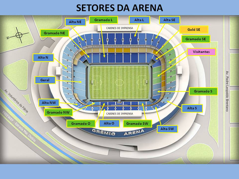 Arena do Grêmio Setores Arena do Grêmio Setores