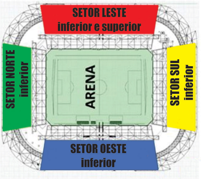 Arena Pantanal Setores Arena Pantanal Setores