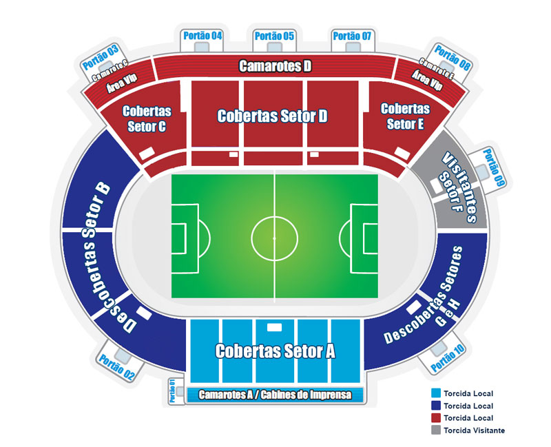 Estádio da Ressacada Setores Estádio da Ressacada Setores