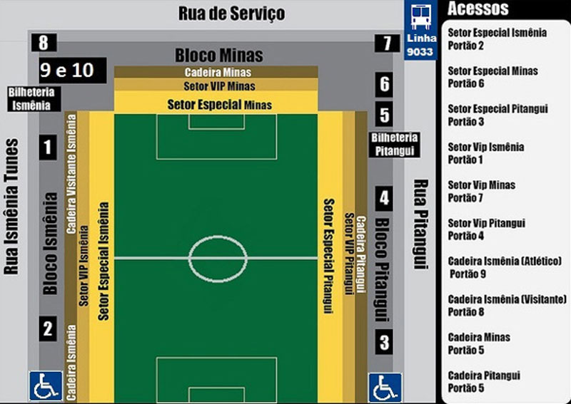 Arena Independência Setores Arena Independência Setores