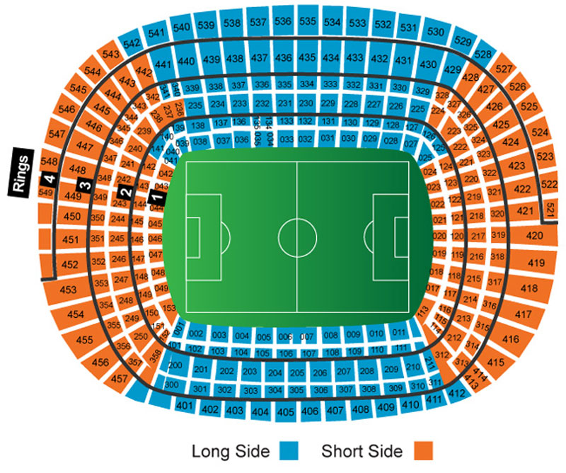 Estádio do Barcelona Setores Estádio do Barcelona Setores