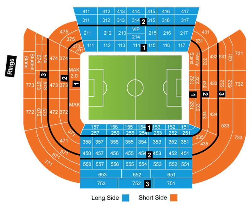 Estádio Mestalla Setores Estádio Mestalla Setores